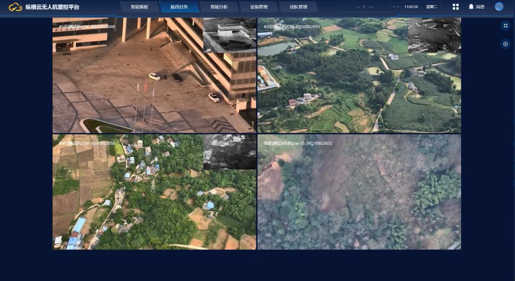 Muti-screen monitoring
