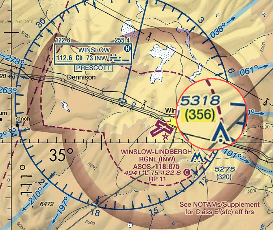 AGL vs MSL on sectional charts